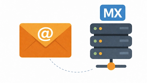 MX Hosting and Email Configuration Guide