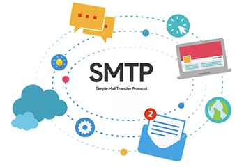 SMTP
