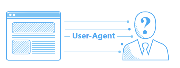 User-Agent