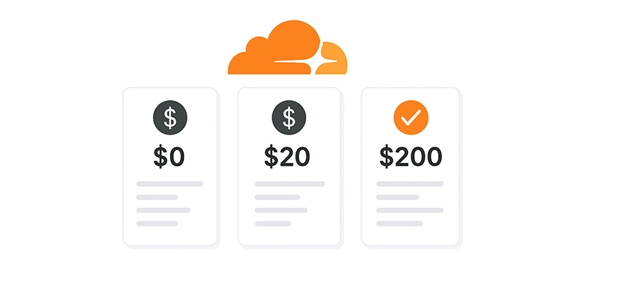 CloudFlare  
