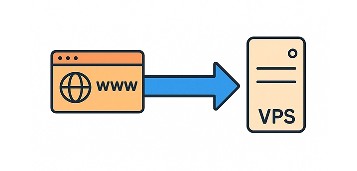 DNS      VPS
