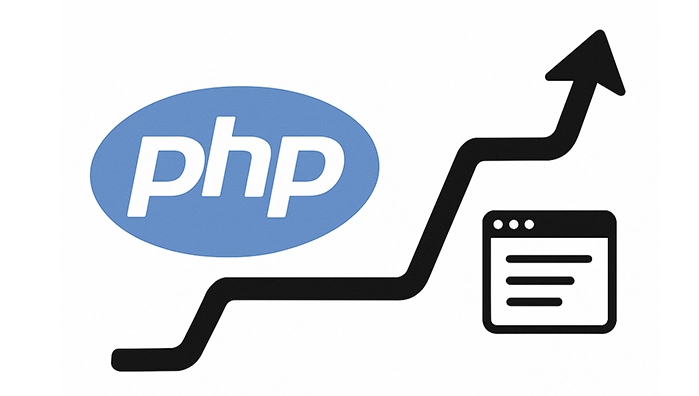 PHP     - DOCUMENT_ROOT