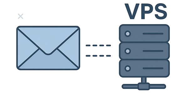    VPS
